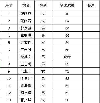 ABUIABAEGAAg6Yfb9AUo4svj1QIwogM4rgM.png ABUIABAEGAAg6Yfb9AUo4svj1QIwogM4rgM.png